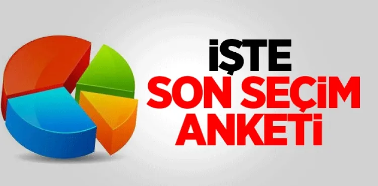 Bu anketin sonuçları siyasi partileri düşündürecek!