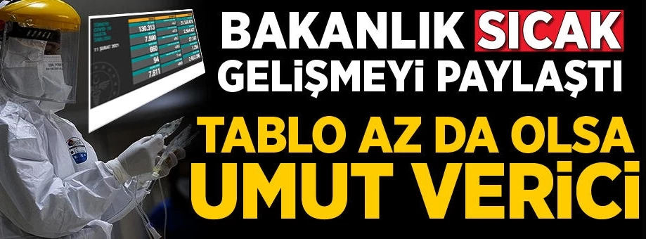 29 Ekim koronavirüs tablosu açıklandı